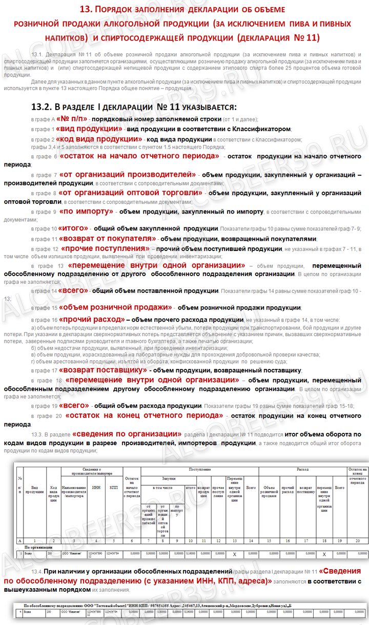 декларация алкоголь правила заполнения